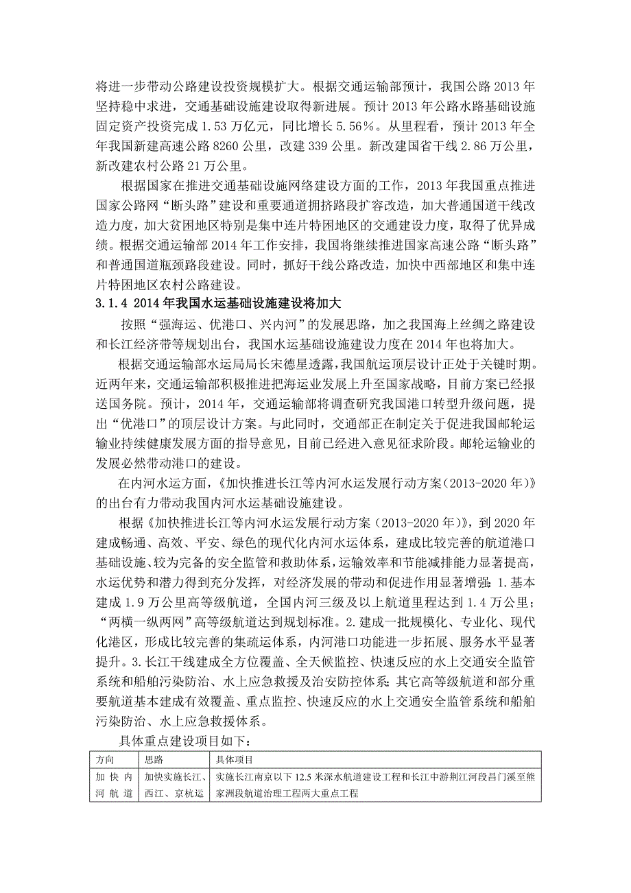 [精选]X年建筑行业热点市场开发情况解析_第4页