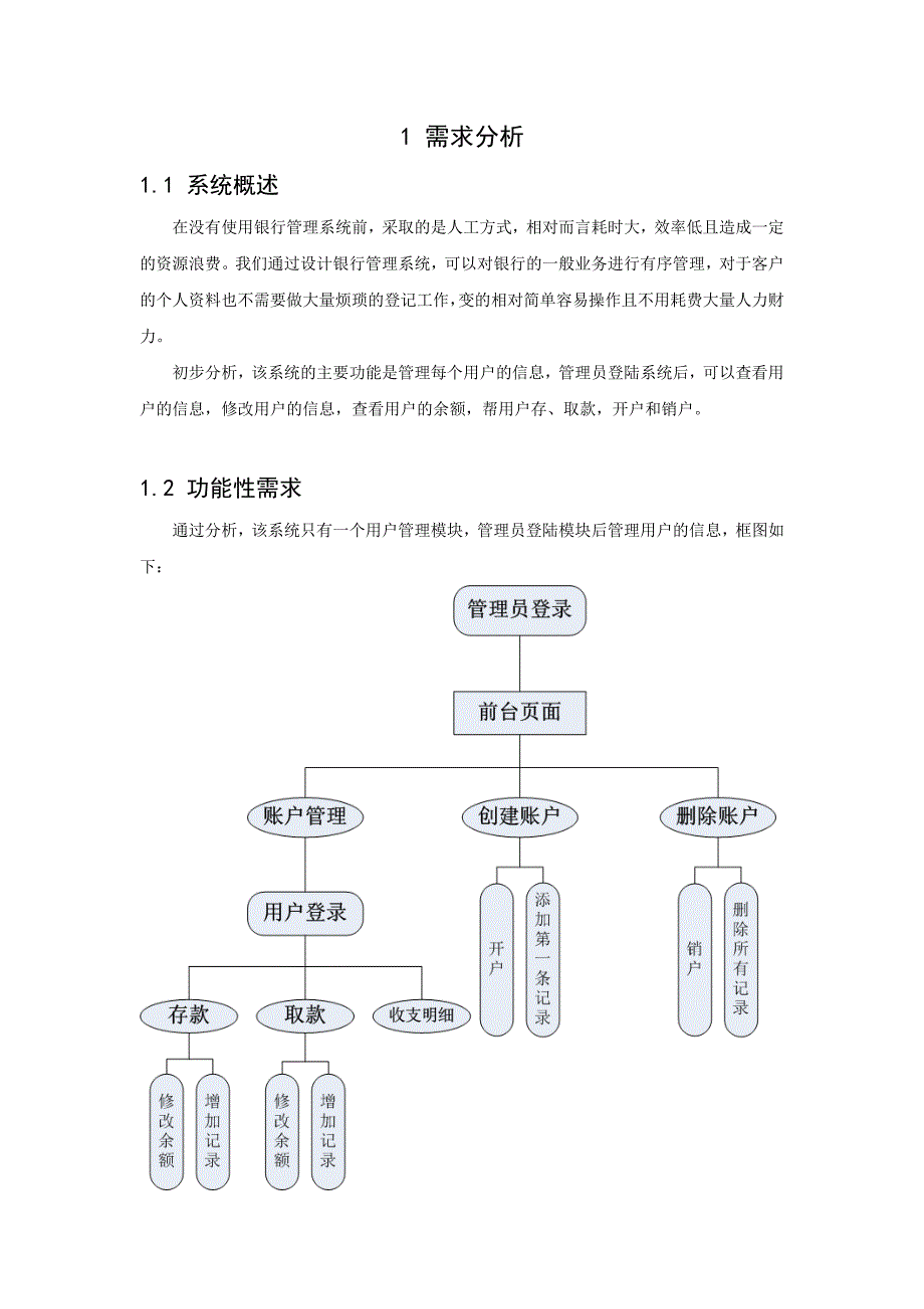 C#课程设计-银行个人账户管理系统28页_第4页