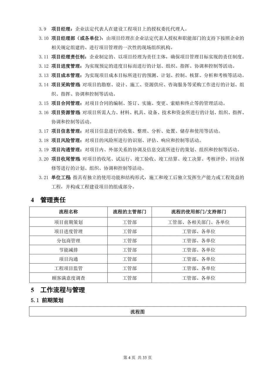 XX集团分公司工程管理部岗位说明书_第4页