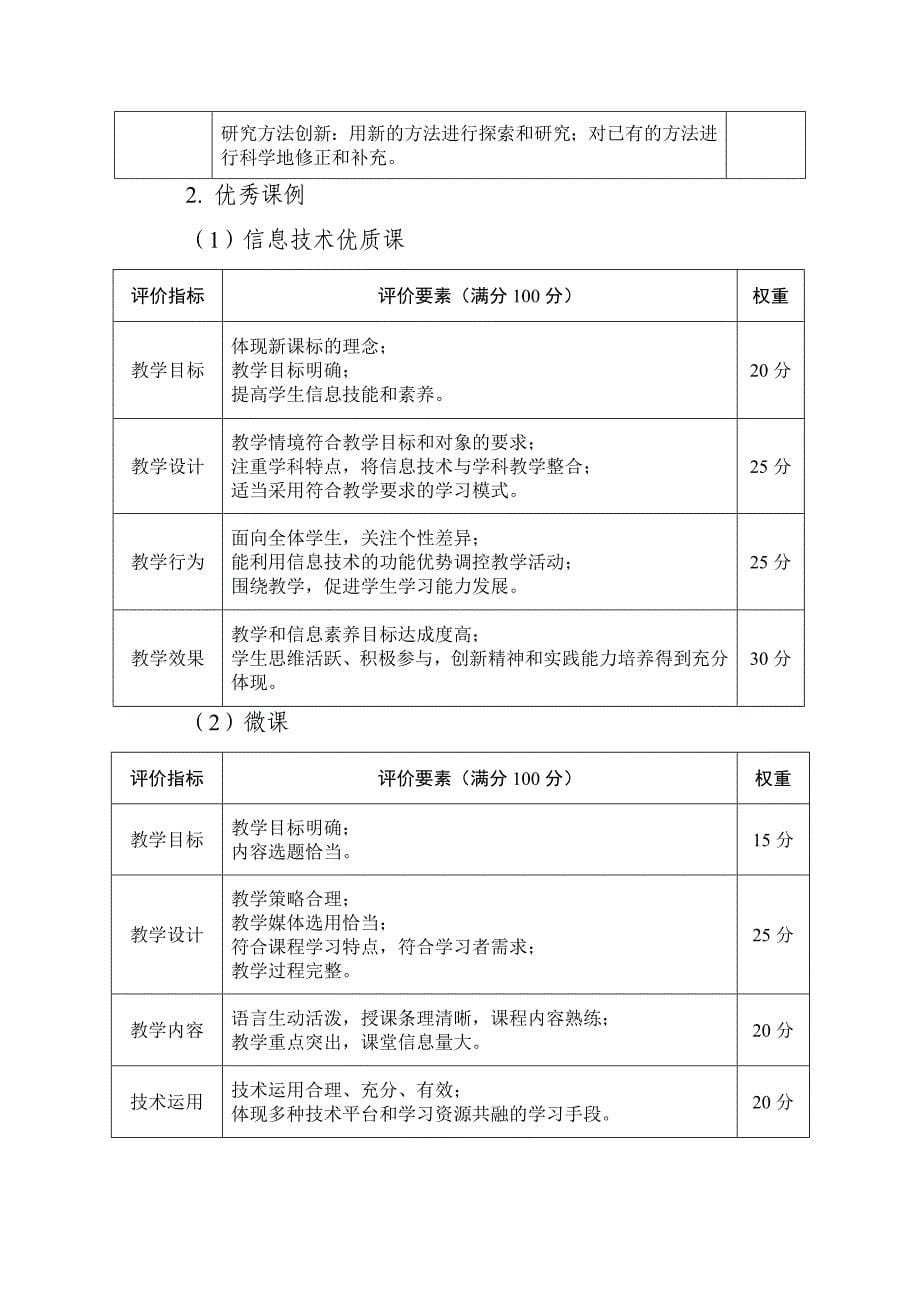 2014年河南省教育信息化应用优秀成果_第5页