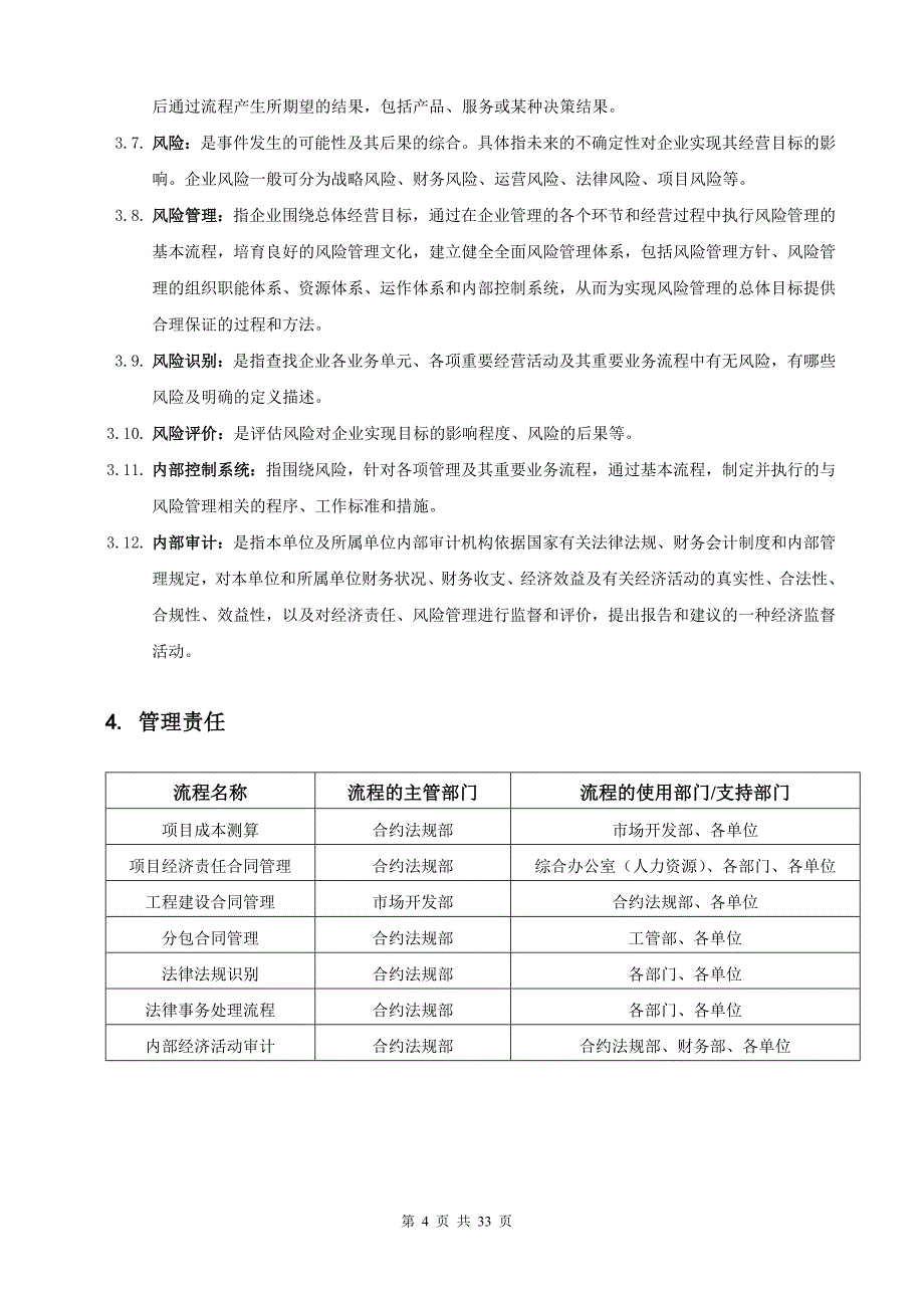 XX集团分公司合约法规部岗位说明书_第4页