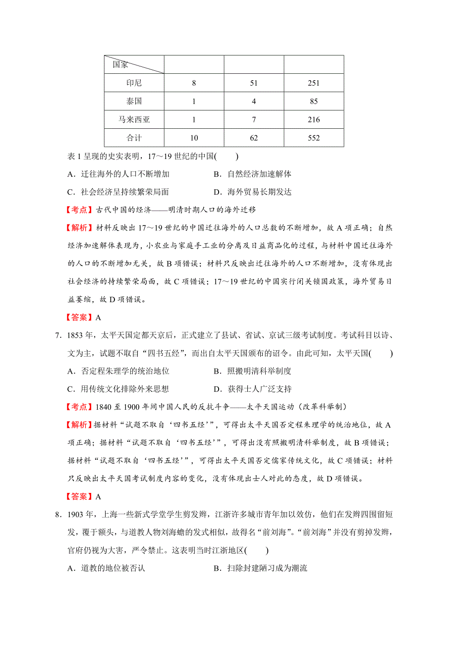 2018年高考历史海南卷16页_第3页