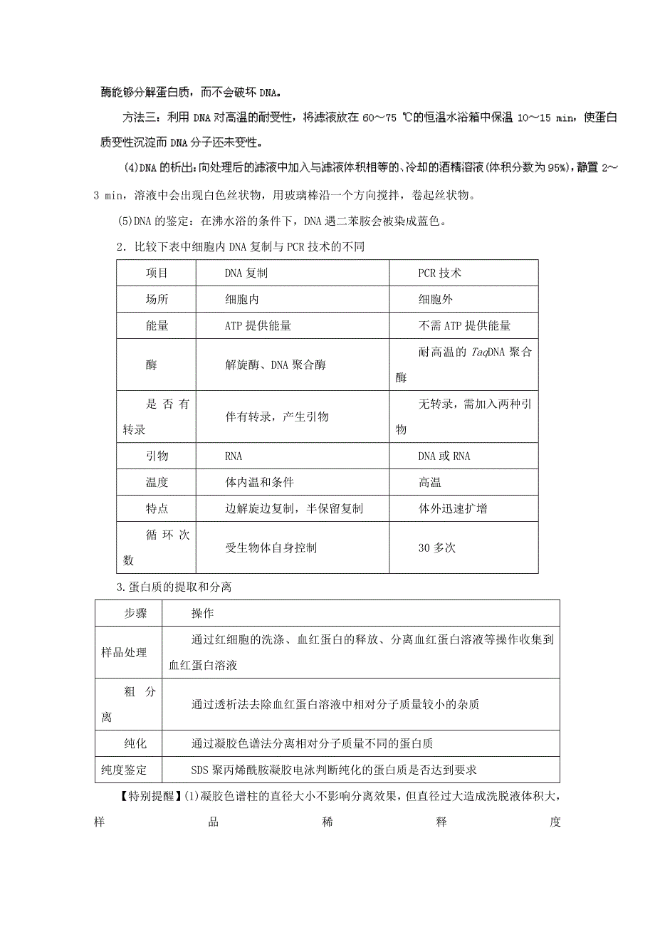 2014高考生物热点难点演练：专题16 酶的应用和生物技术在其他方面的应用_第4页