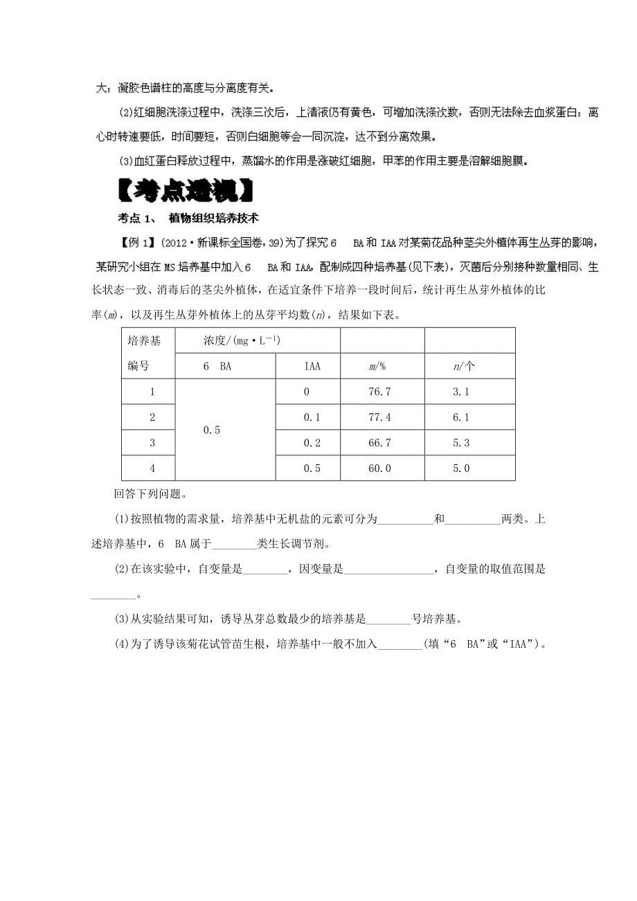 2014高考生物热点难点演练：专题16 酶的应用和生物技术在其他方面的应用_第5页