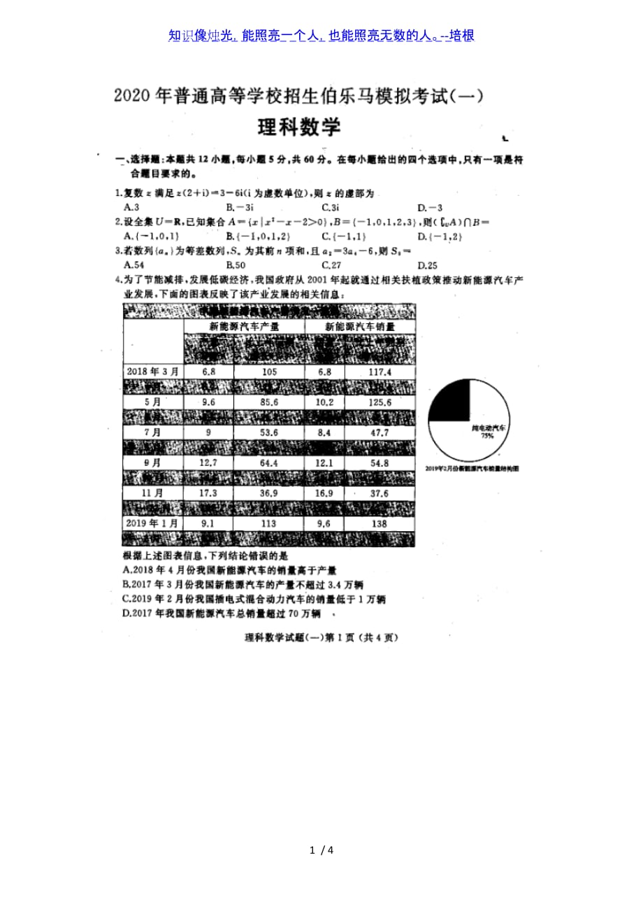 辽宁省盘锦市第二高级中学2020招生伯乐马模拟考试数学（理科）试卷（扫描版无答案）_第1页