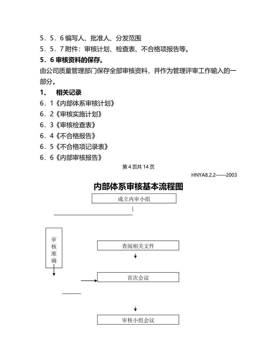 【财务内控管理]湖南公司内部体系审核控制程序_第4页