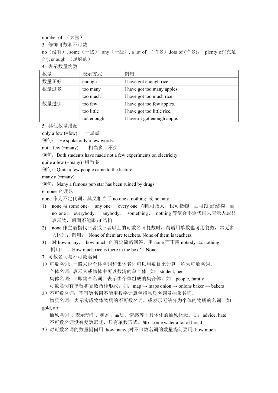 8B-unit-2-知识点梳理+配套双基[1]8页_第4页