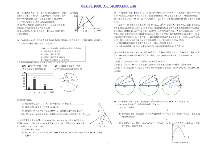 湖北省宜昌市天问学校2019-2020学年九年级数学中考模拟题（一）（无答案）_第2页