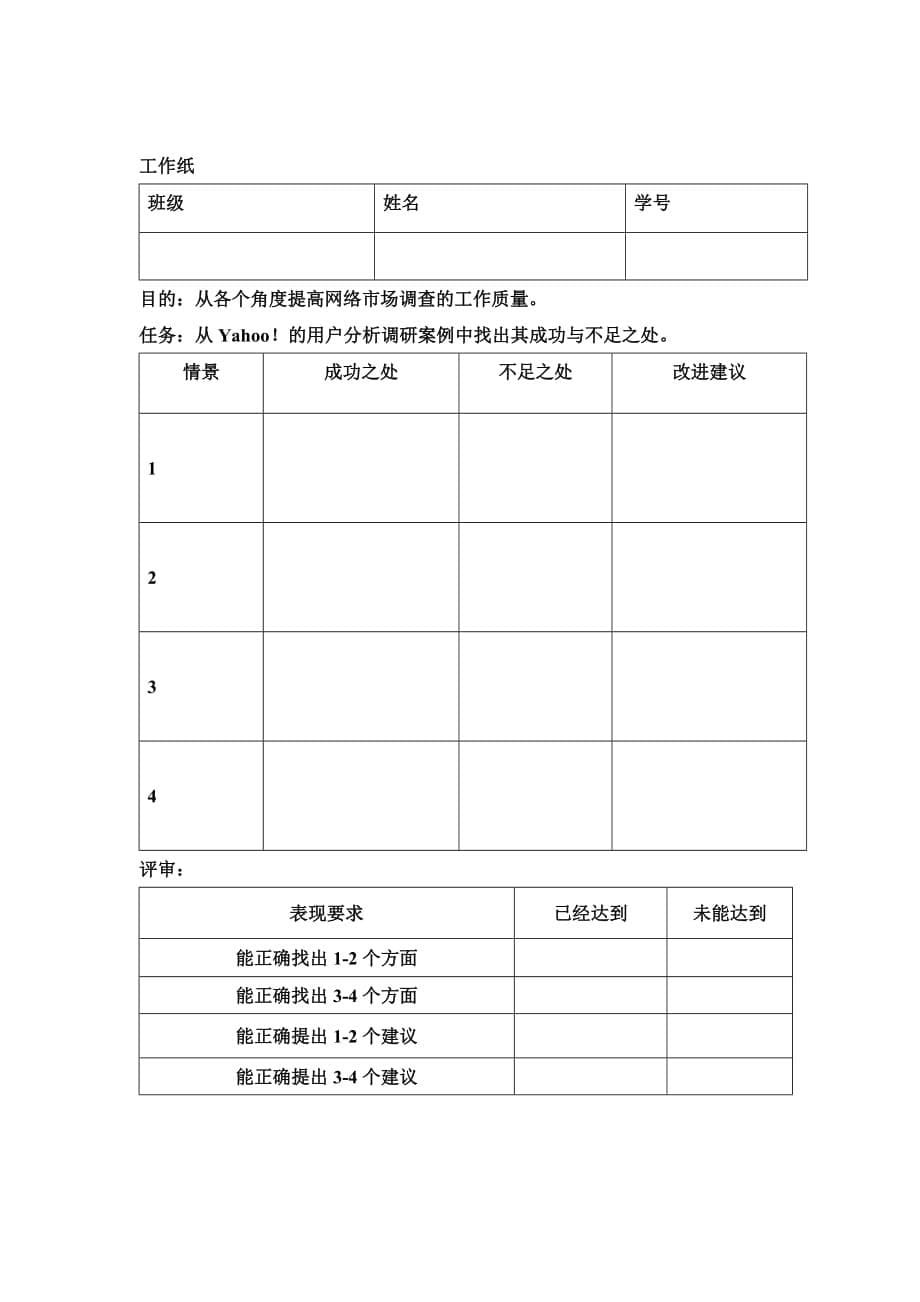 [精选]BtoB产业市场调研_第5页