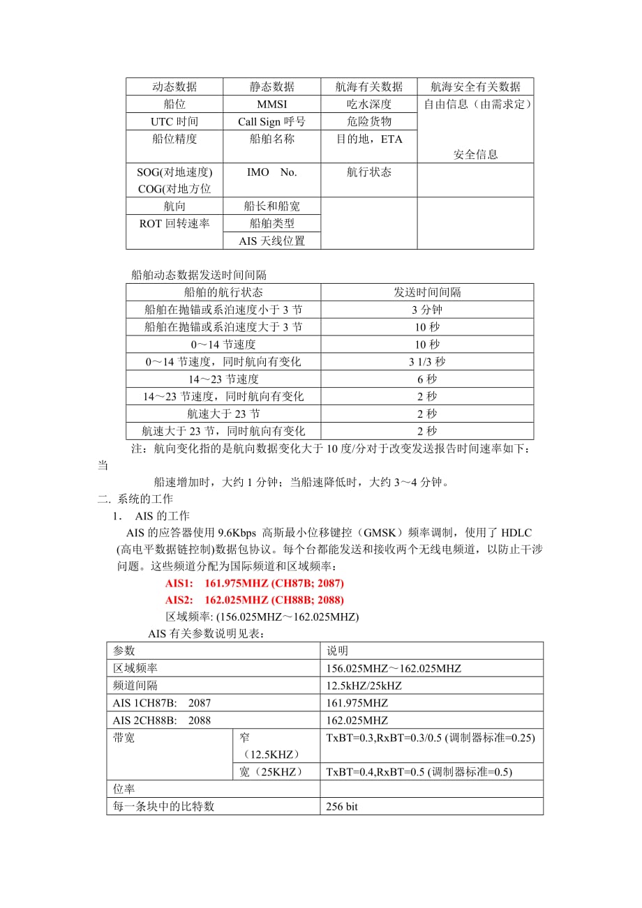 AIS系统的工作原理4页_第2页