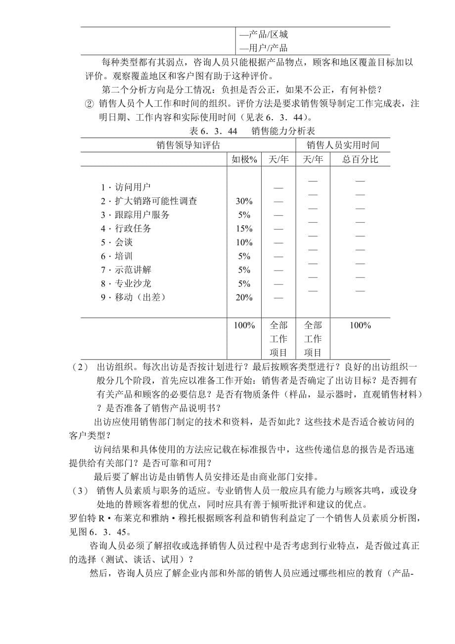 [精选]aqm_-销售能力分析DOC6_第5页