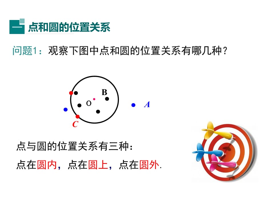 人教版九年级数学上册第二十四章圆点和圆的位置关系课件_第3页