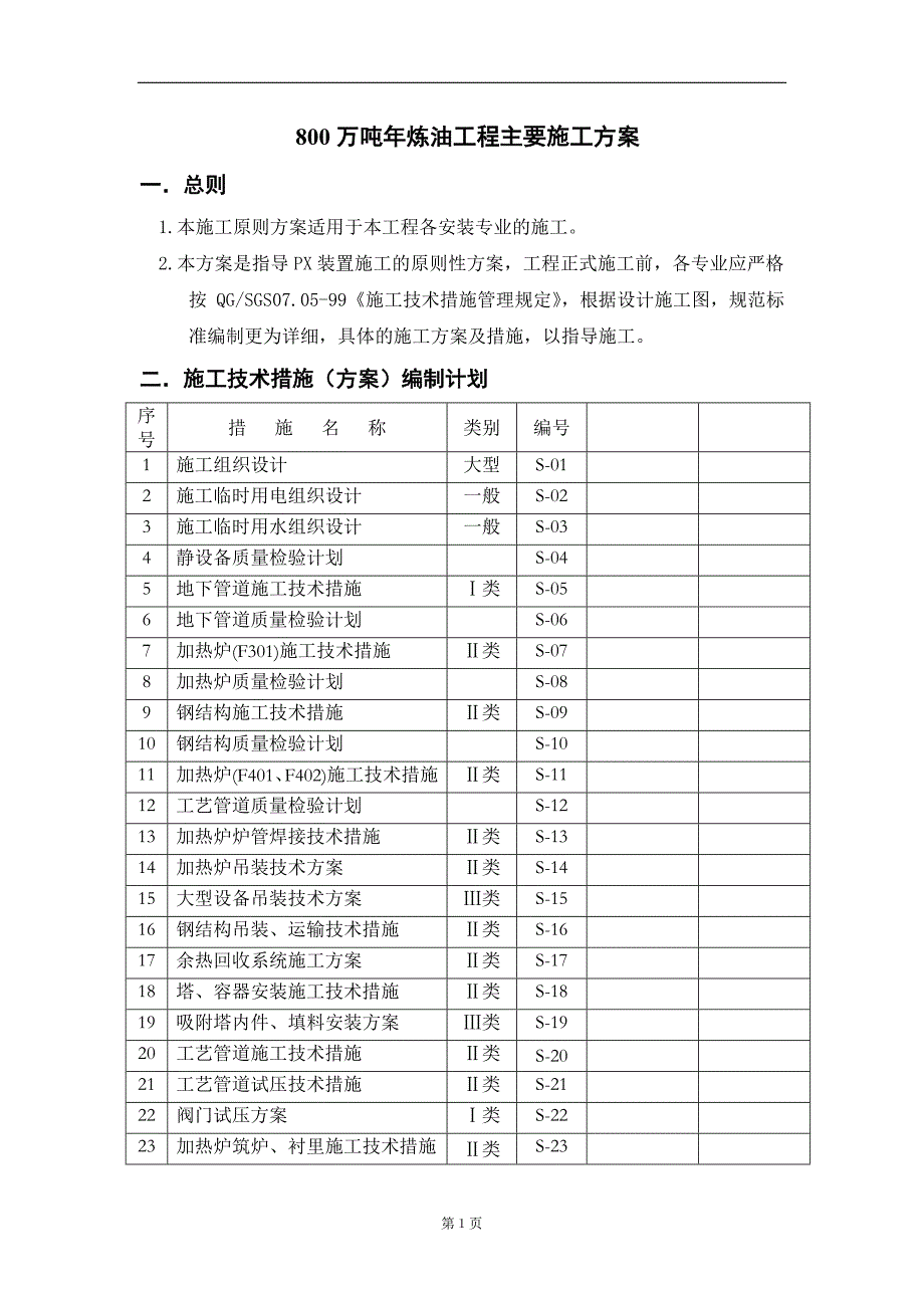 [精选]800万吨年炼油工程主要施工方案_第1页