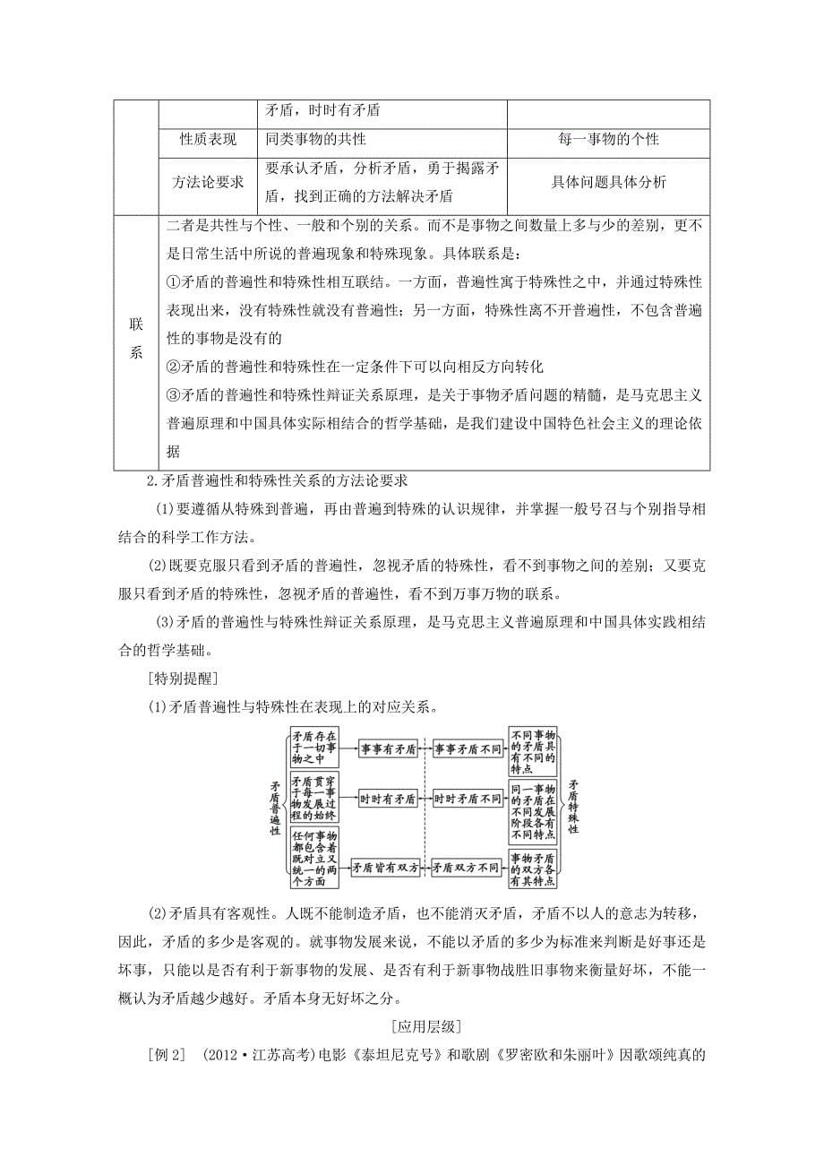 2014届高三政治一轮复习学案39唯物辩证法的实质与核心 新人教版必修_第5页