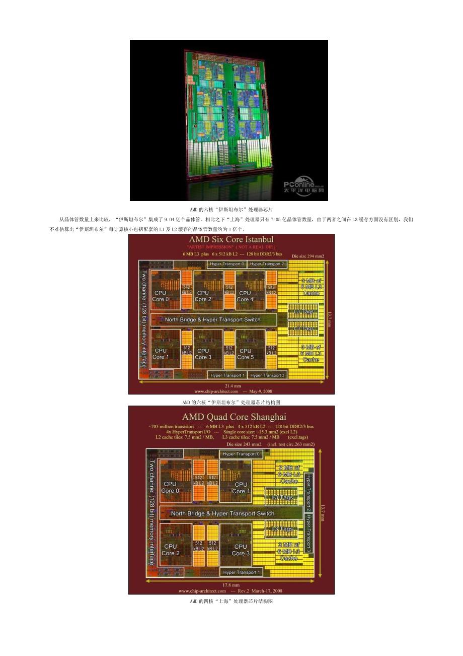 [精选]AMD六核体验 曙光A840r-H服务器首发评测_第2页