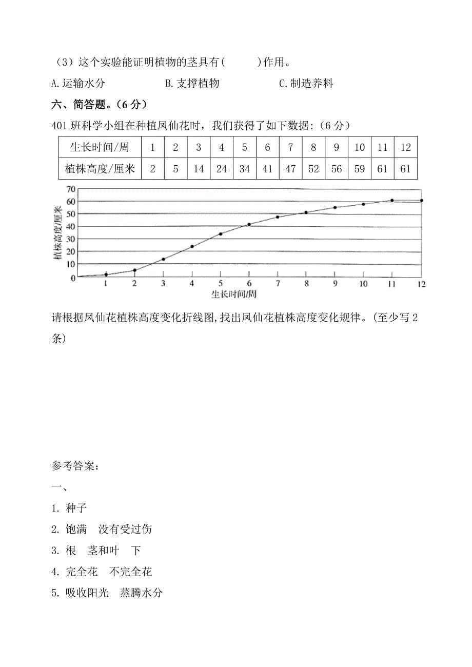 2021年新教科版科学四年级下册第（1--3）单元测试卷（3套）（含答案）_第5页