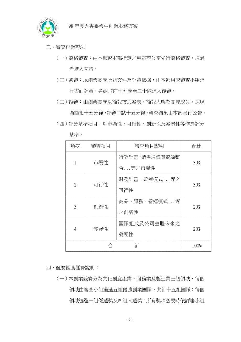 [精选]98年度大专毕业生创业服务方案_第5页