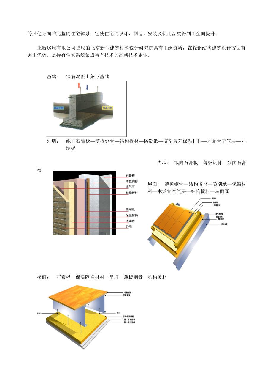 [精选]北新房屋销售手册_第3页