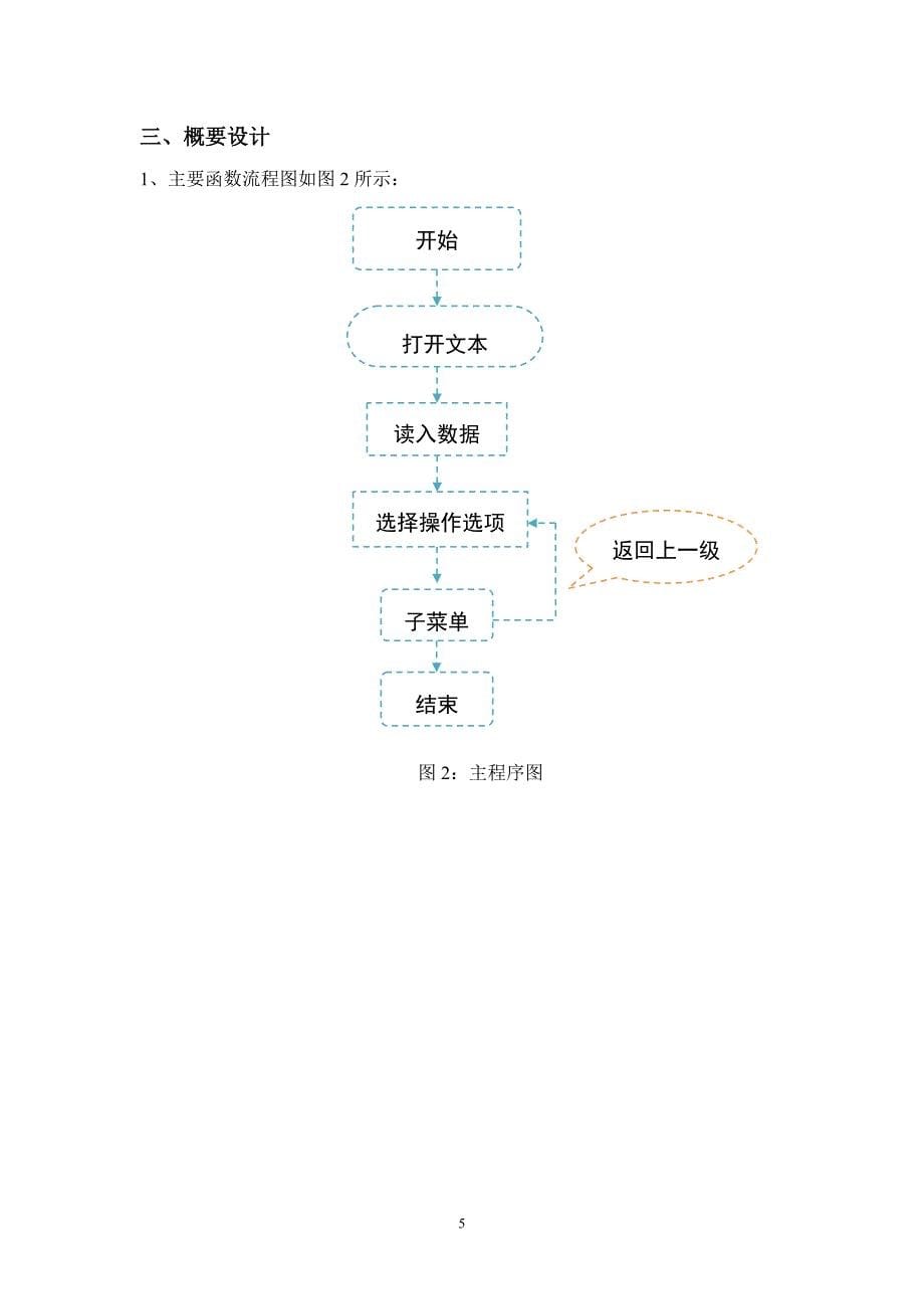 [精选]电信计费系统客户帐单管理_第5页