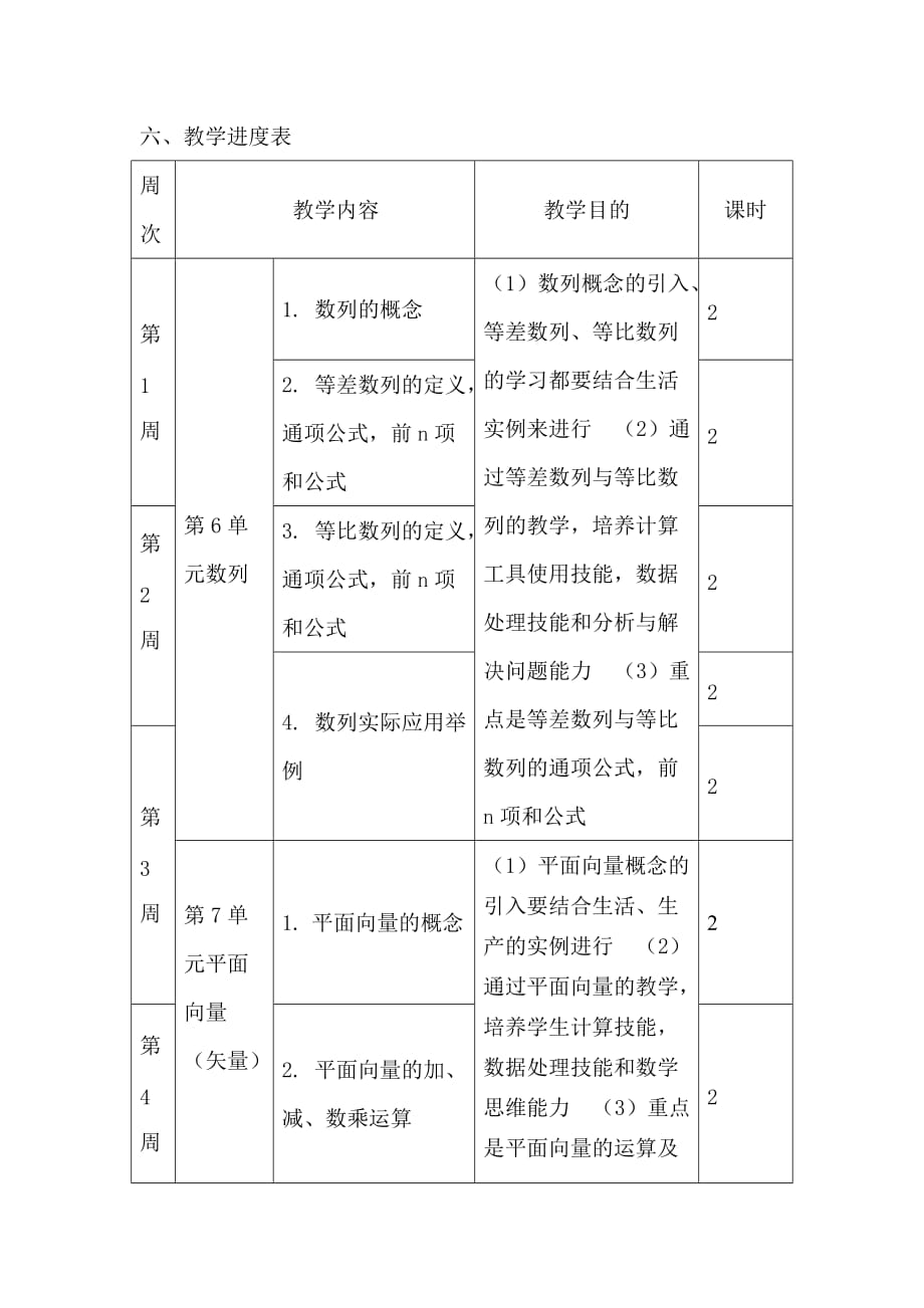 《数学》(基础模块)下册教学计划6页_第3页