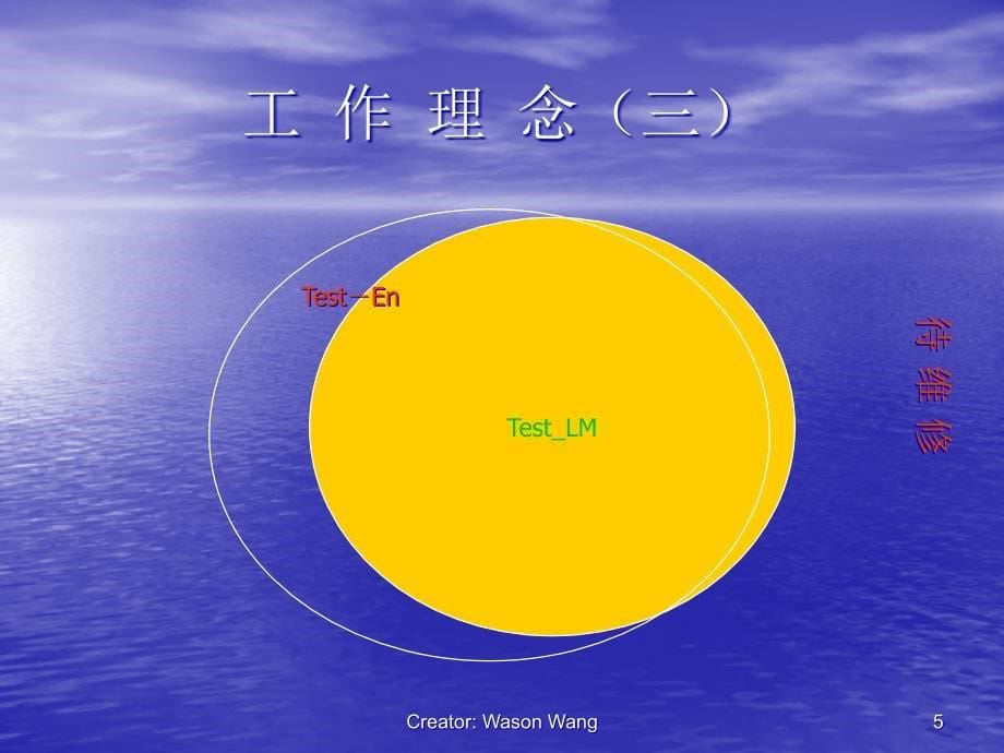 [精选]营销人员质的飞跃-自我实现_第5页