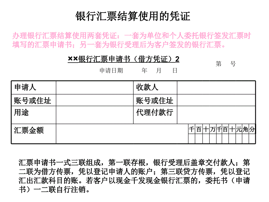 [精选]销售人员财务必备2银行结算_第4页