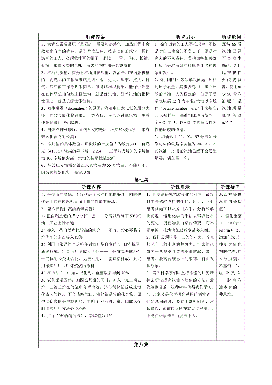 《化学与人类》听课笔记18页_第3页