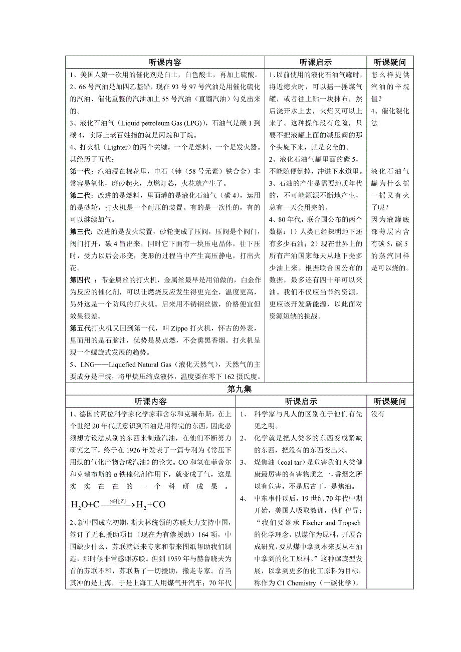 《化学与人类》听课笔记18页_第4页