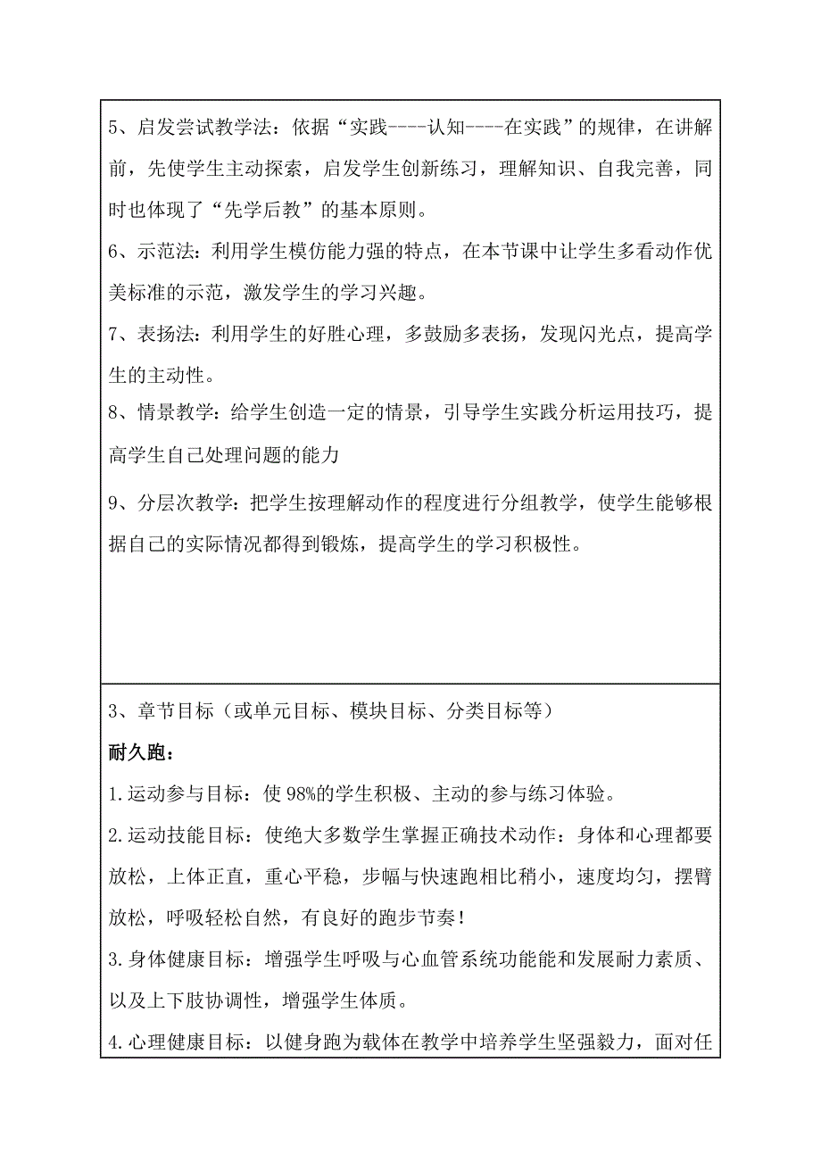 中学体育课程纲要表21页_第4页