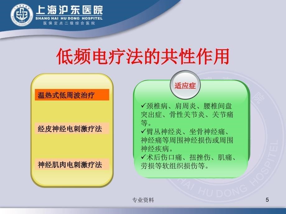 物理因子治疗技术：低中高频、红外线、激光【优质材料】_第5页