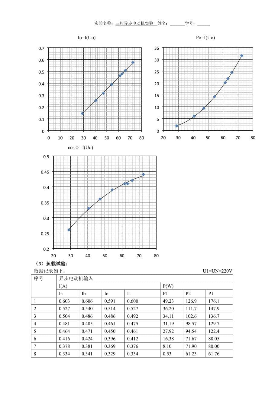 三相异步电动机实验8页8页_第5页