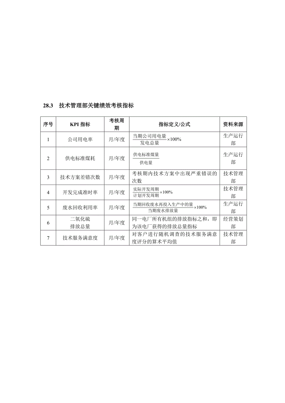 [精选]电力企业绩效考核全案_第2页