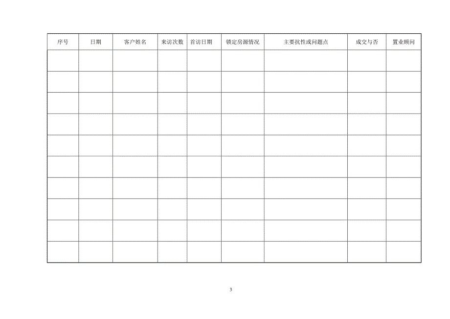 [精选]房地产销售常用表格大全(DOC35页)_第3页