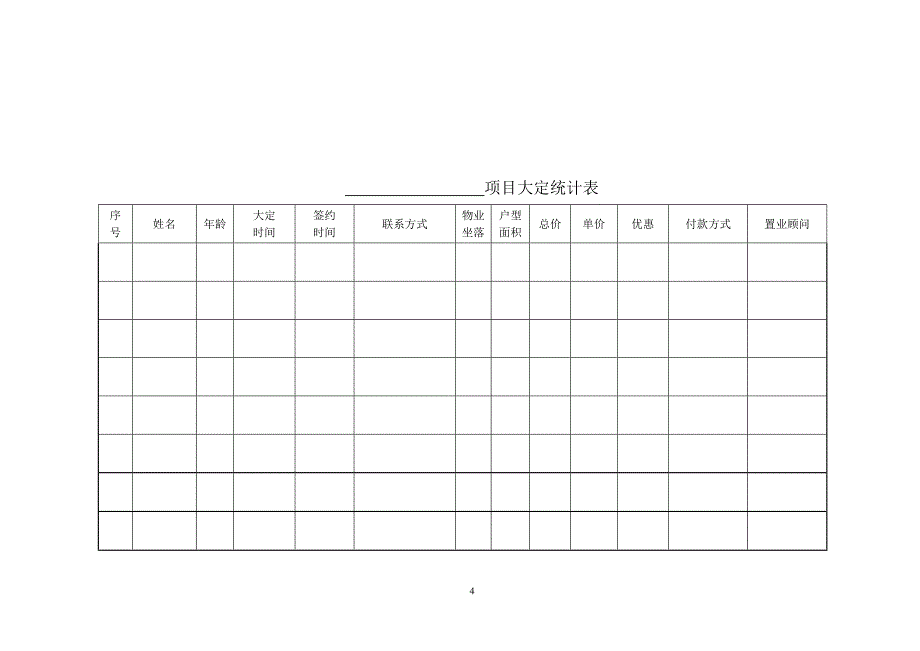 [精选]房地产销售常用表格大全(DOC35页)_第4页