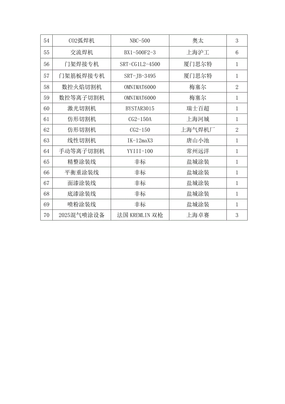 [精选]服务和质量承诺_第4页