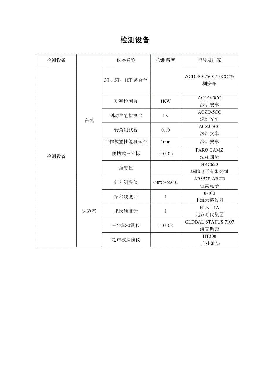 [精选]服务和质量承诺_第5页