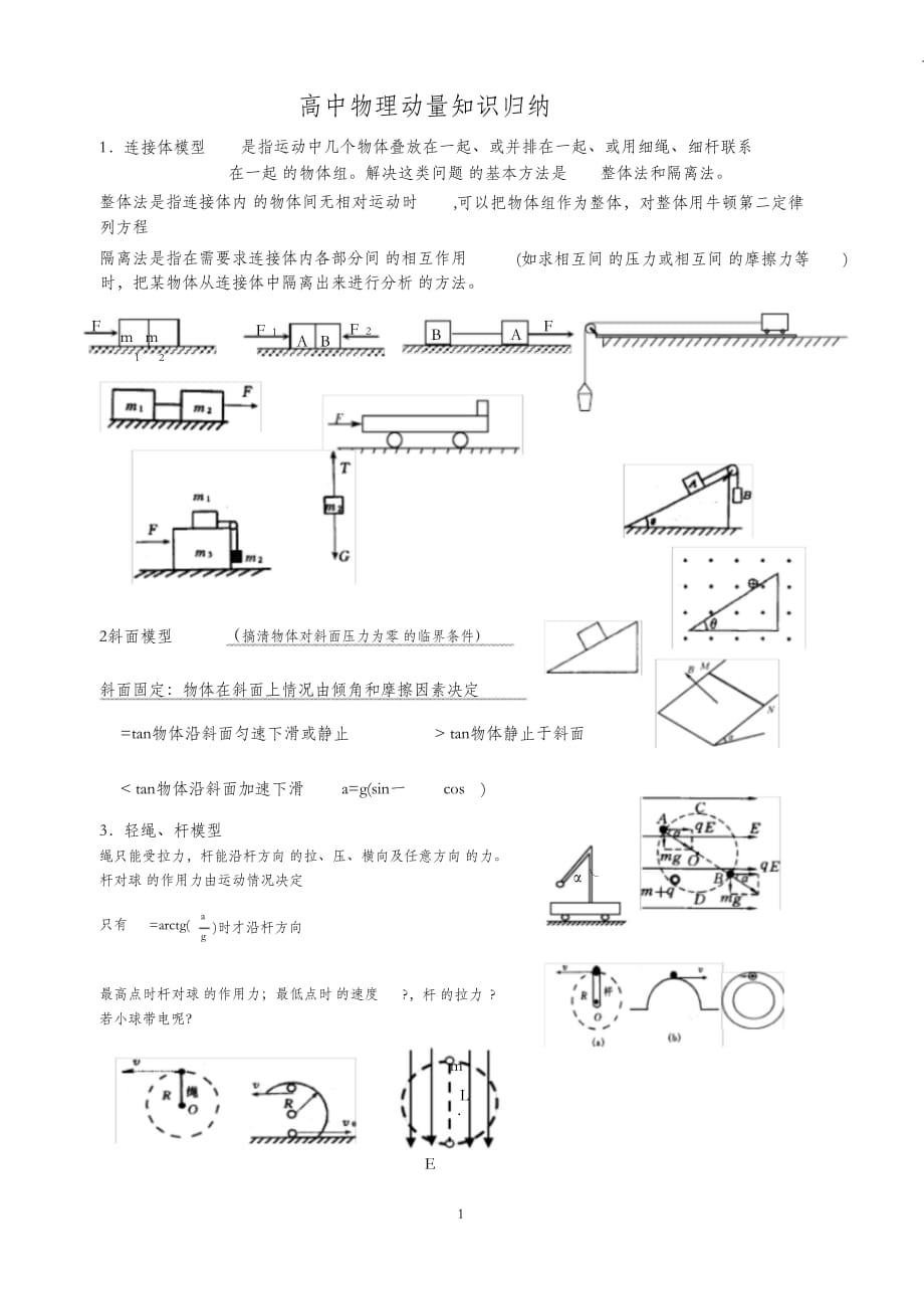 （完整版）高中物理动量知识模型归纳_第1页