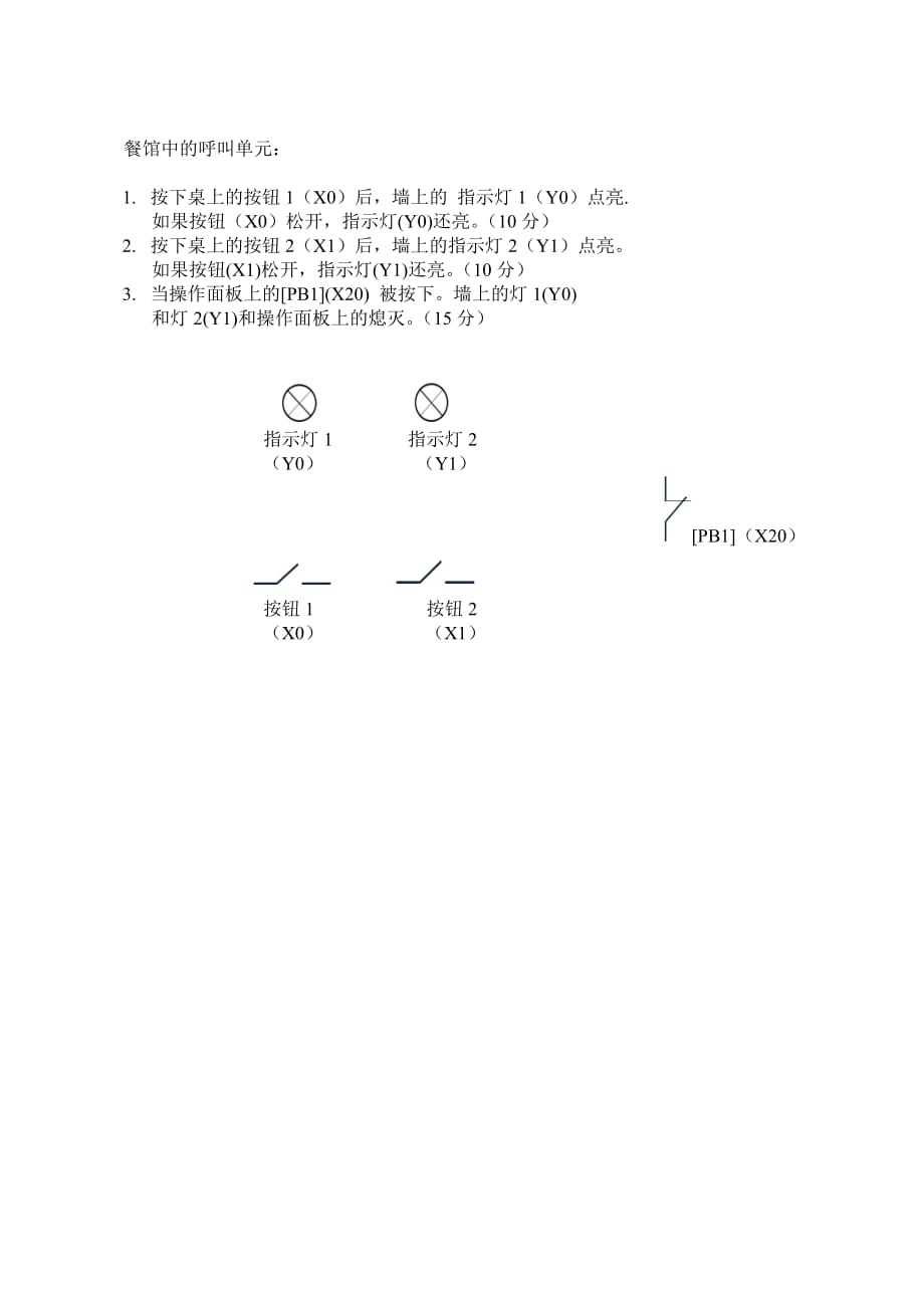 《plc控制技术》3页_第3页