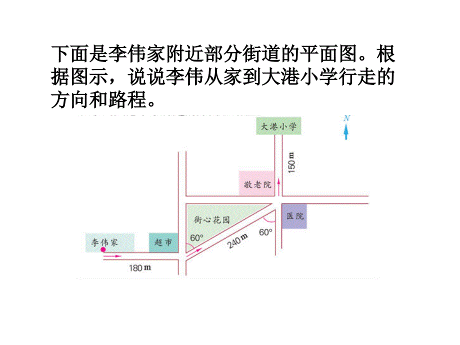 2014苏教版六下数学：《描述简单的行走路线》课件3_第3页