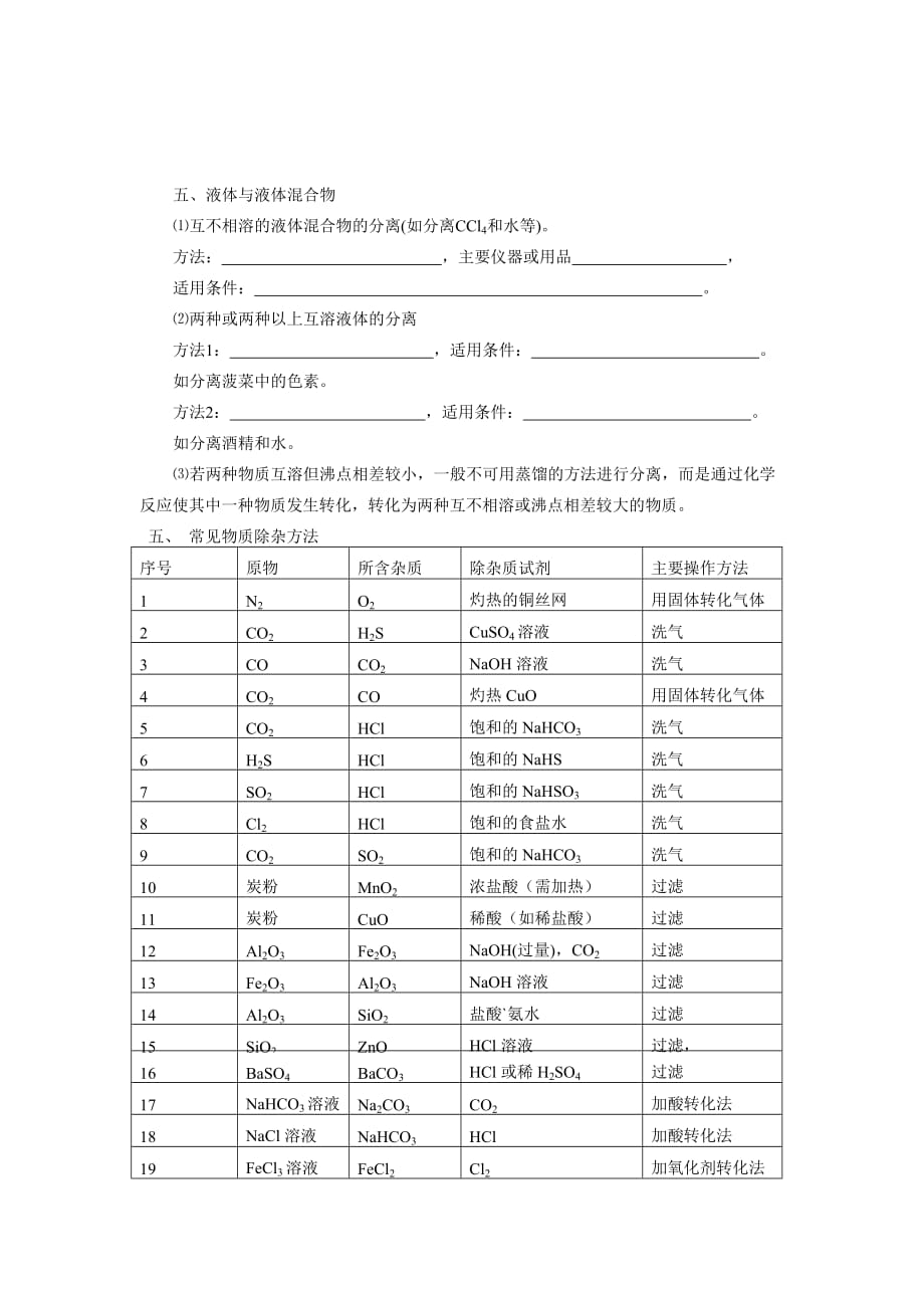 2010届高三化学一轮考点精讲精析(55)：物质的分离与提纯_第2页