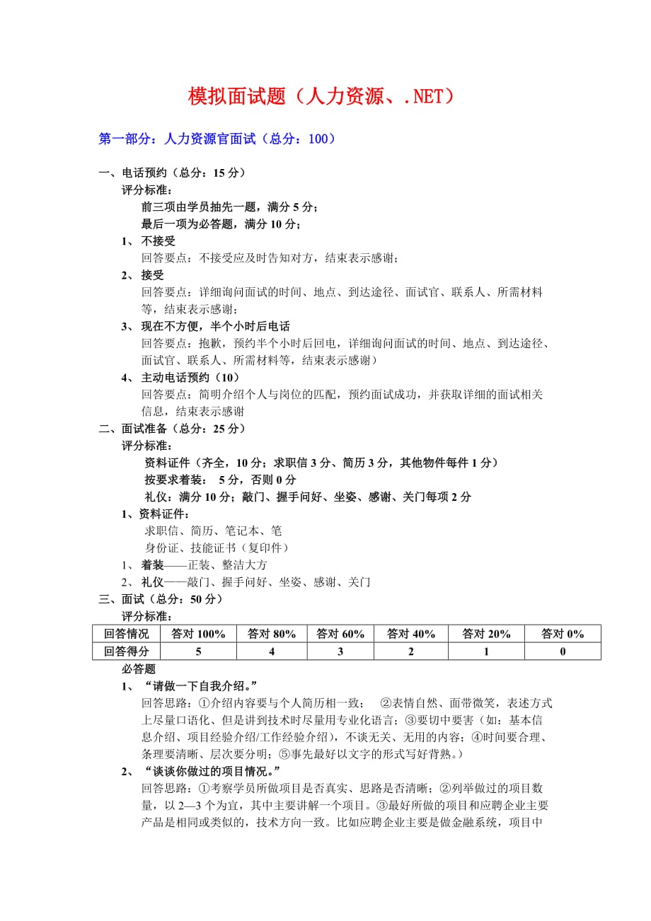 模拟面试题(人力资源、.NET技术)_第1页