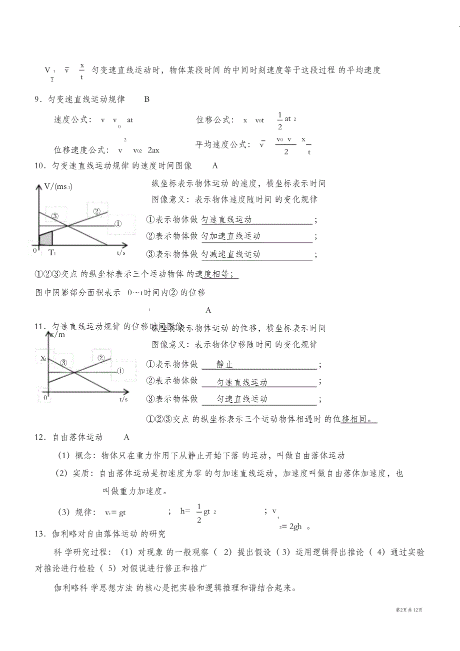 （完整版）高中物理学业水平测试物理知识点(打印稿)_第2页