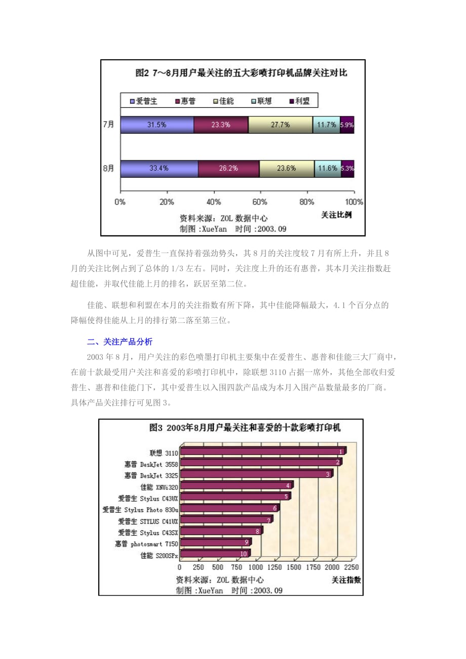 [精选]彩色喷墨打印机市场用户喜爱度和价格分析报告(1)_第3页