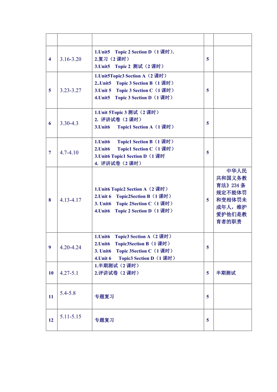 九年级上册仁爱版英语教学计划4页_第3页