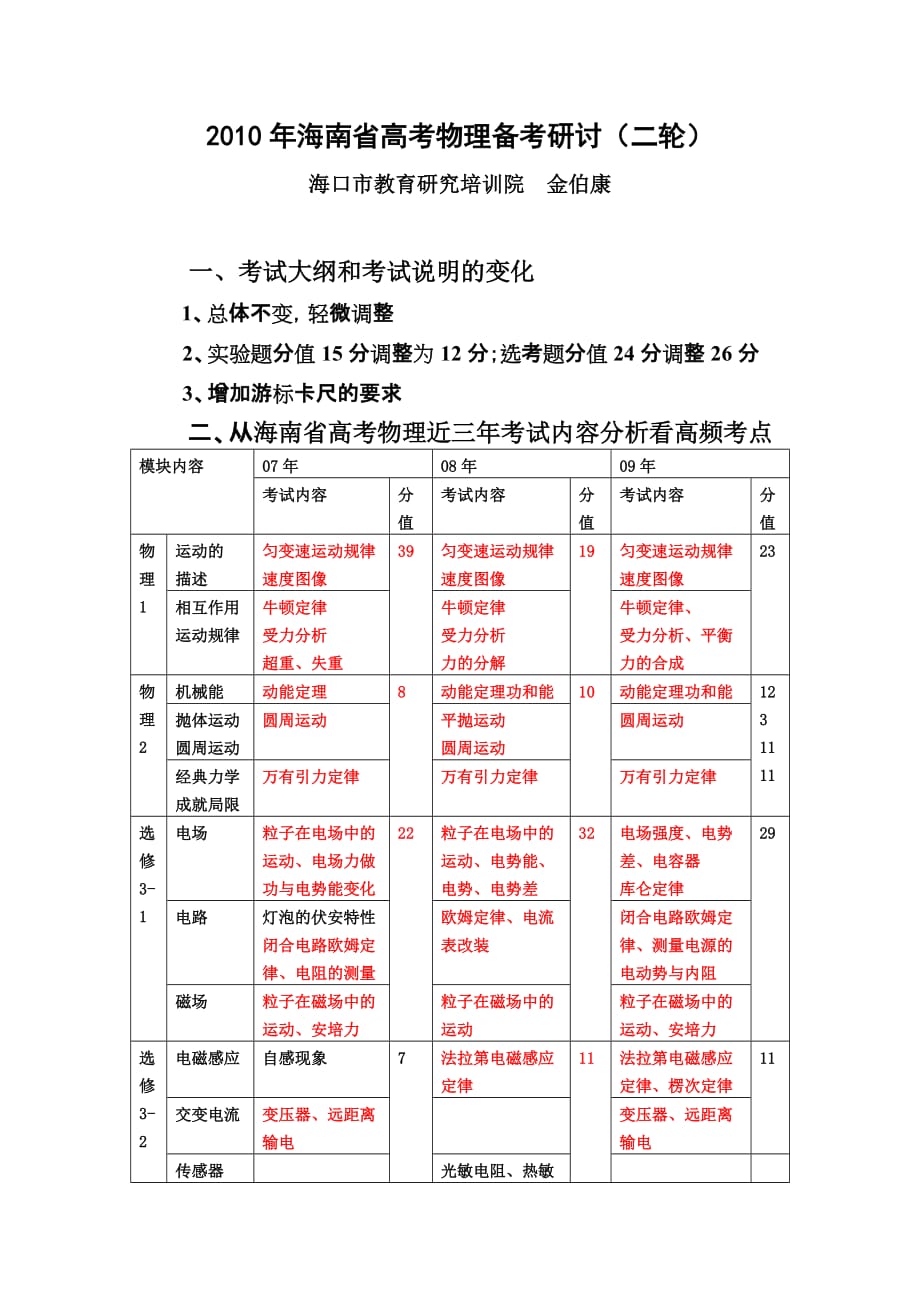 2010年海南省高考物理备考研讨(二轮)_第1页