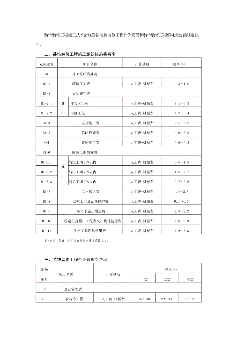 [精选]安徽省建设工程清单计价取费费率78133083_第4页