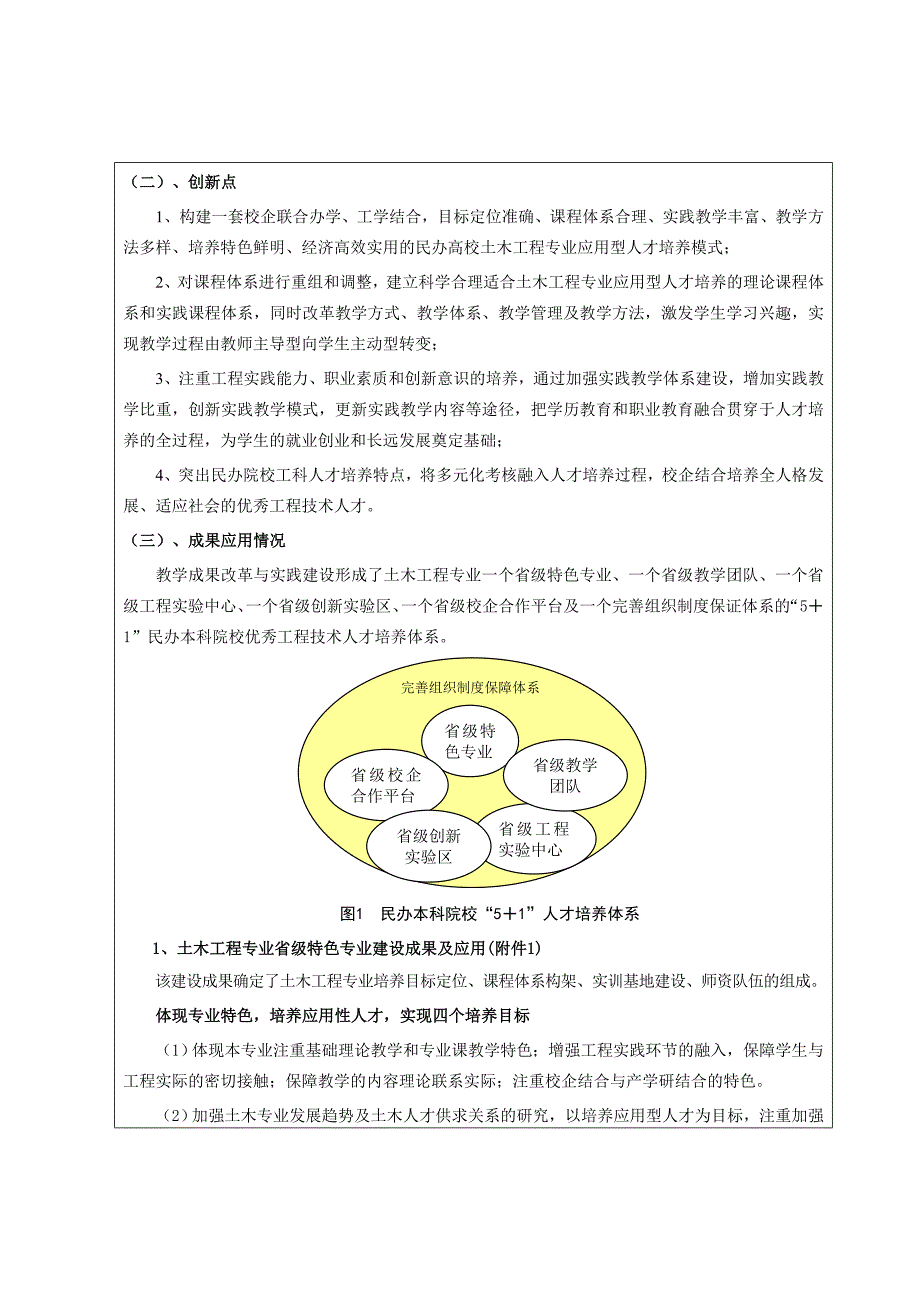 2012年土木工程省教学成果(改)_第4页
