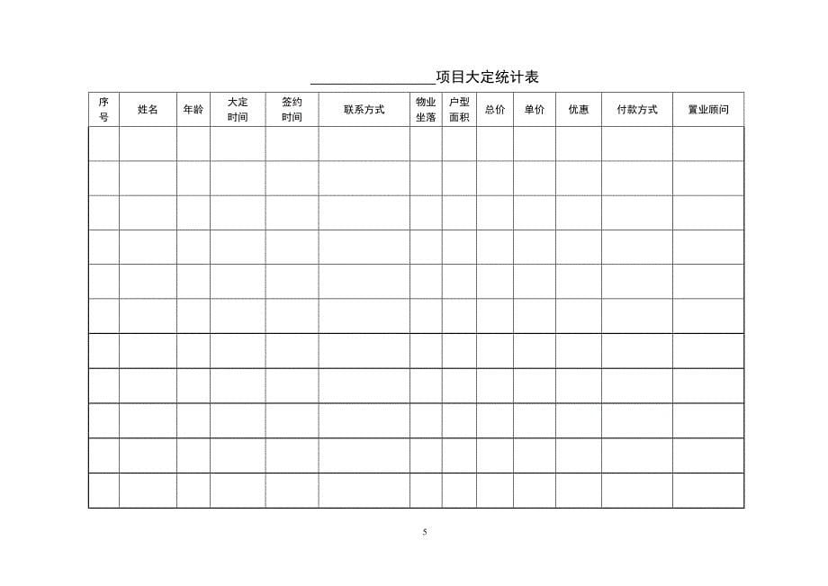 [精选]房地产销售营销常用表格大全_第5页