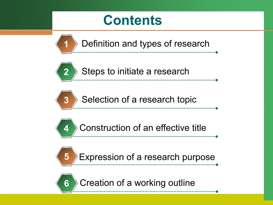 东南大学第二学期学术英语写作课件2 initiating research_第2页