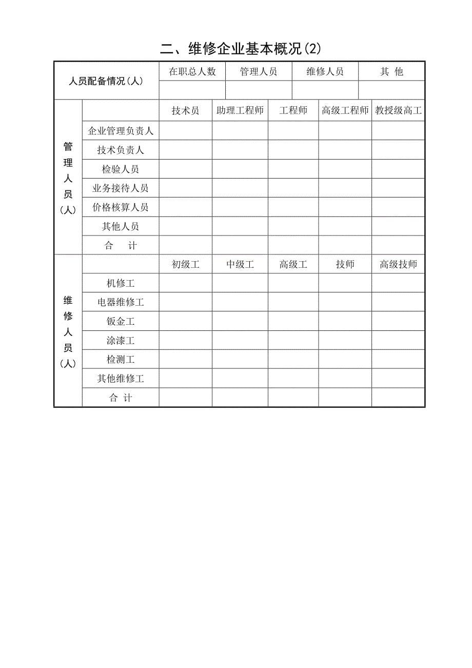 福建省二类汽车维修企业_第5页